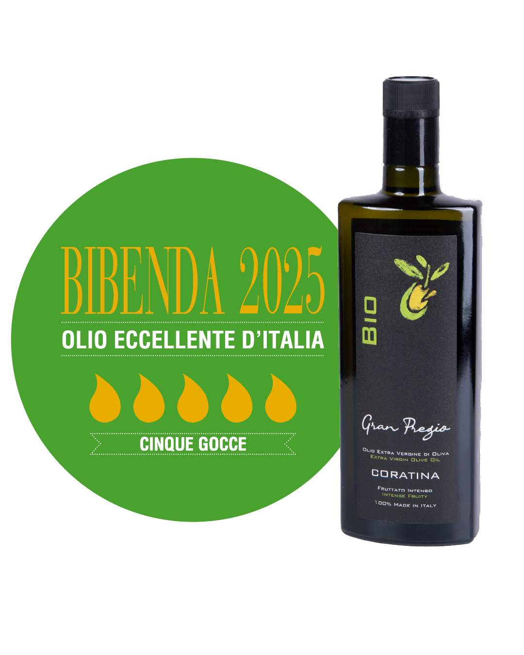 BIBENDA - 2025